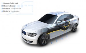 BMW_Concept_ActiveE